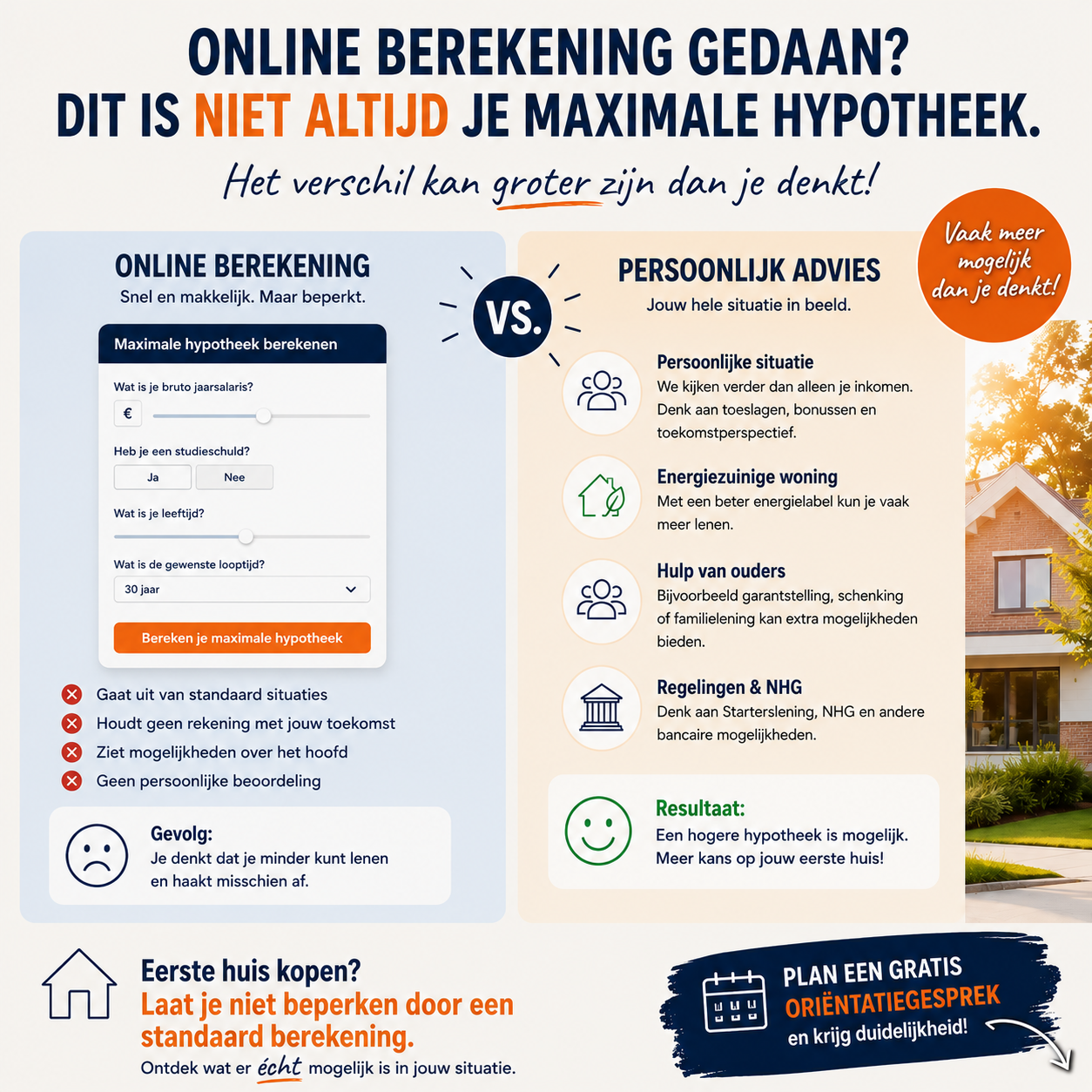 Online berekening